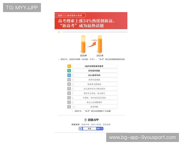中超公布“跑动王”“逼抢王”等高级数据榜单